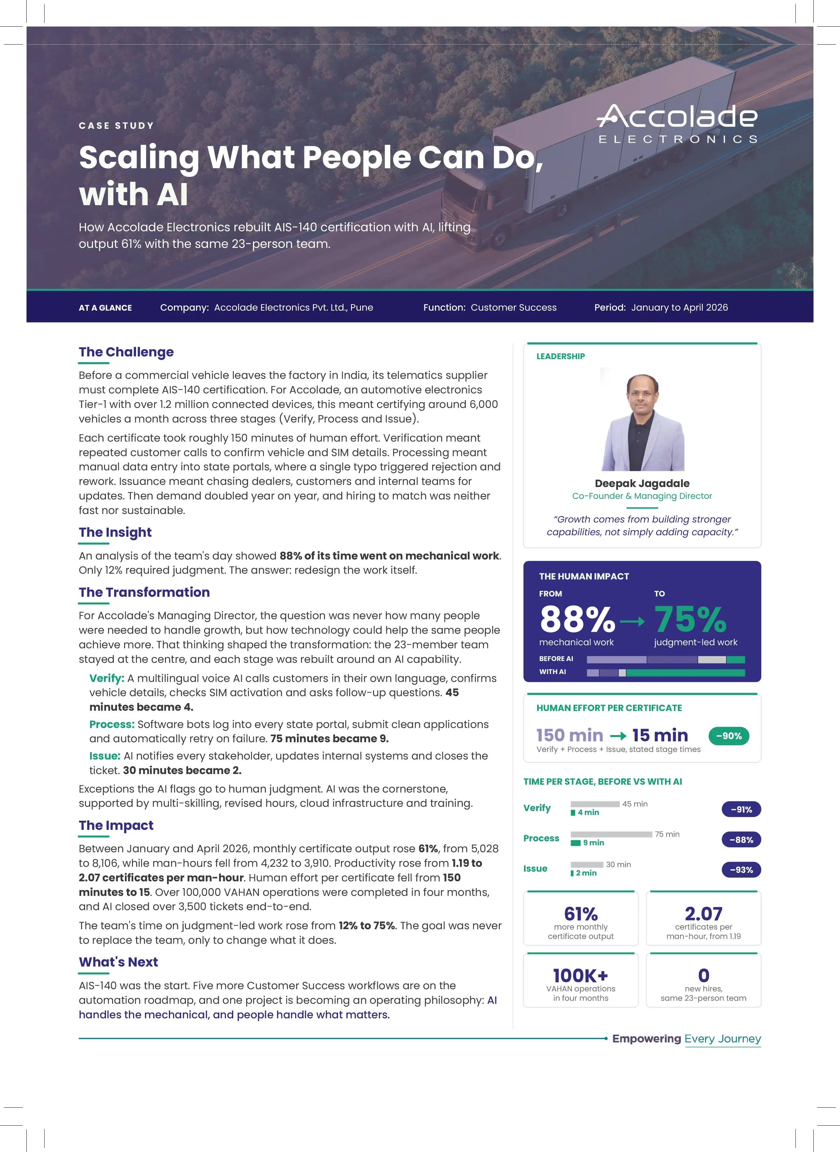 CaseStudy