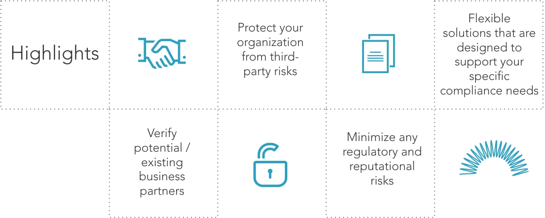 compliance-solutions-highlights
