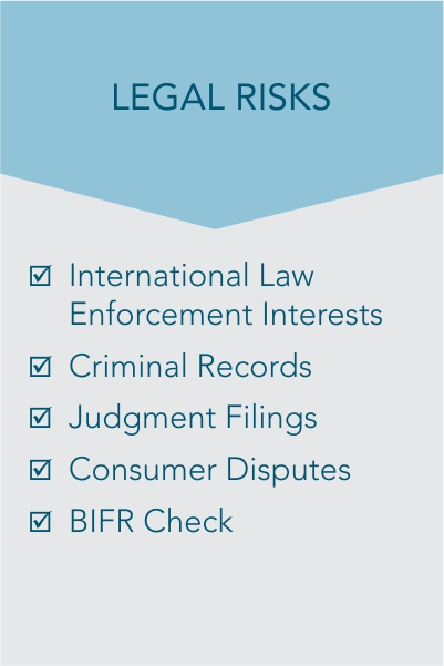 compliance-solutions-legal-risks