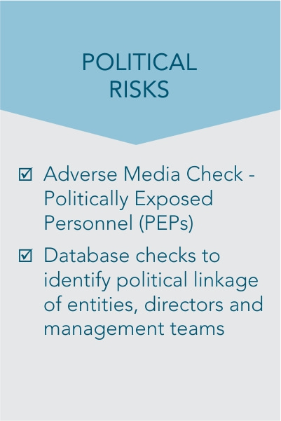 compliance-solutions-political-risks