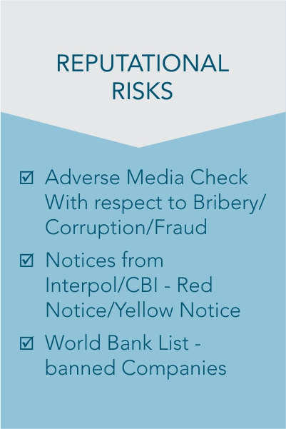 compliance-solutions-reputational-risks