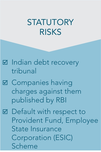 compliance-solutions-statuatory-risks