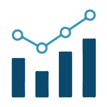 Optimize sales efficiency
