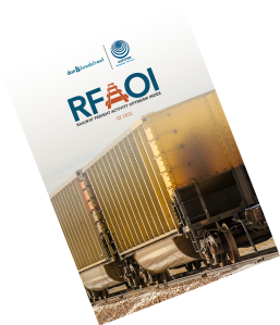 Railway Freight Activity Optimism Index (RFAOI) - Q4 2022 - D&B India