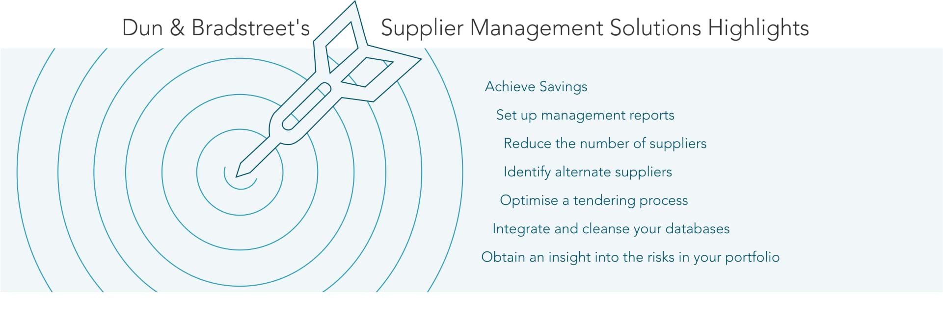 supplier-risk-management-solutions-highlights