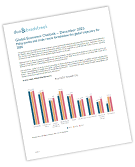 Global Economic Outlook - December 2025 - D&B India